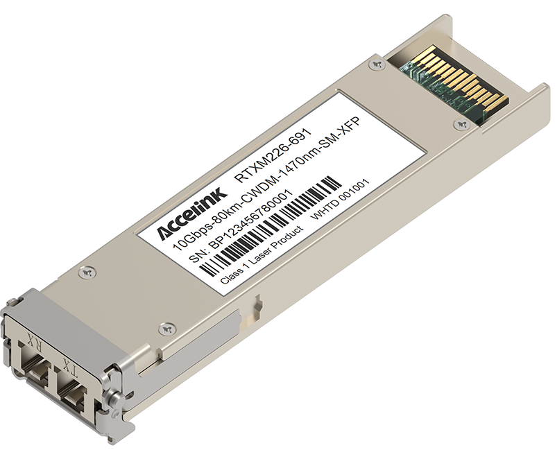 Optical Transceivers Accelink  |  Lighting Your Dreams