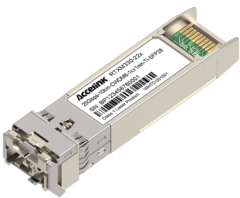 Optical Transceivers Accelink  |  Lighting Your Dreams