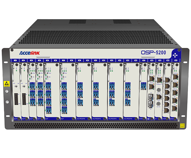Optical Cable O&M Solution Accelink  |  Lighting Your Dreams