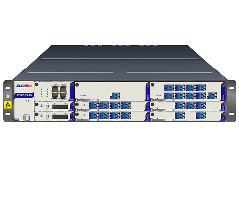 Optical Cable O&M Solution Accelink  |  Lighting Your Dreams