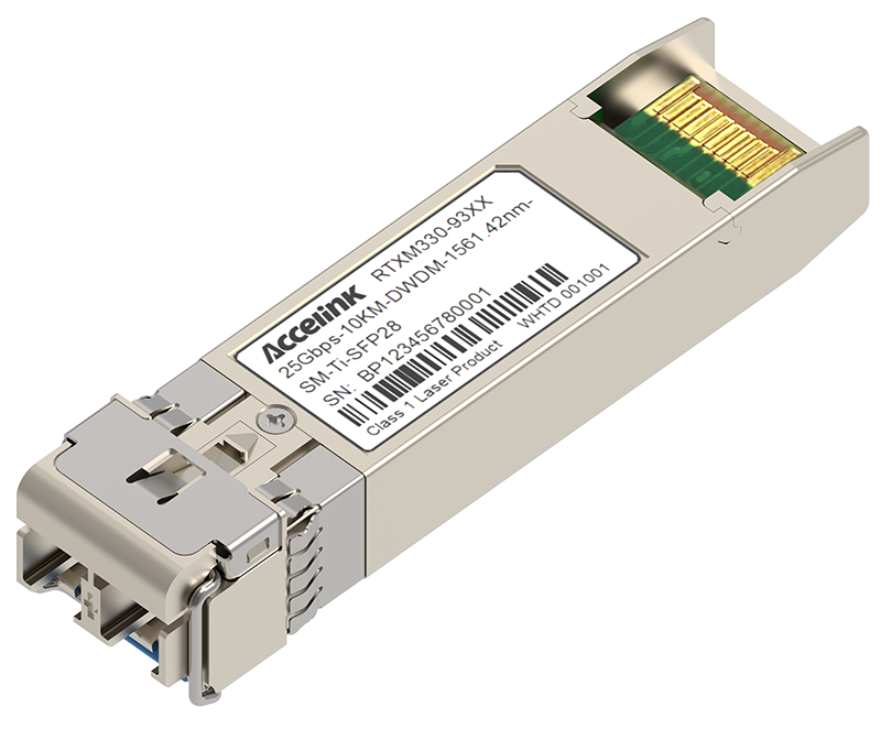 Optical Transceivers 1xbet官网科技  |  让光引领梦想